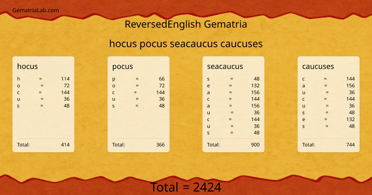 hocus pocus seacaucus caucuses in reversedEnglish Gematria